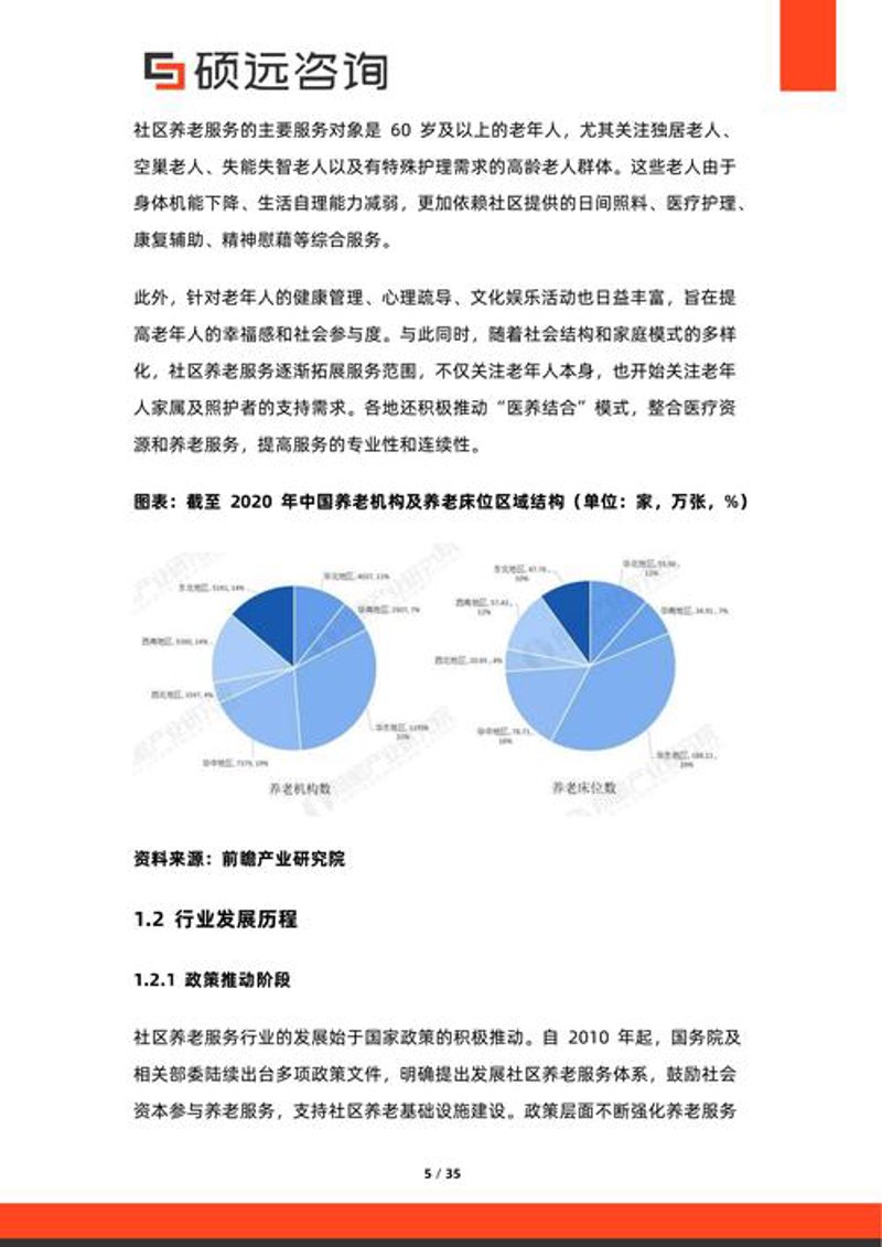 商务咨询：为企业的航程导航