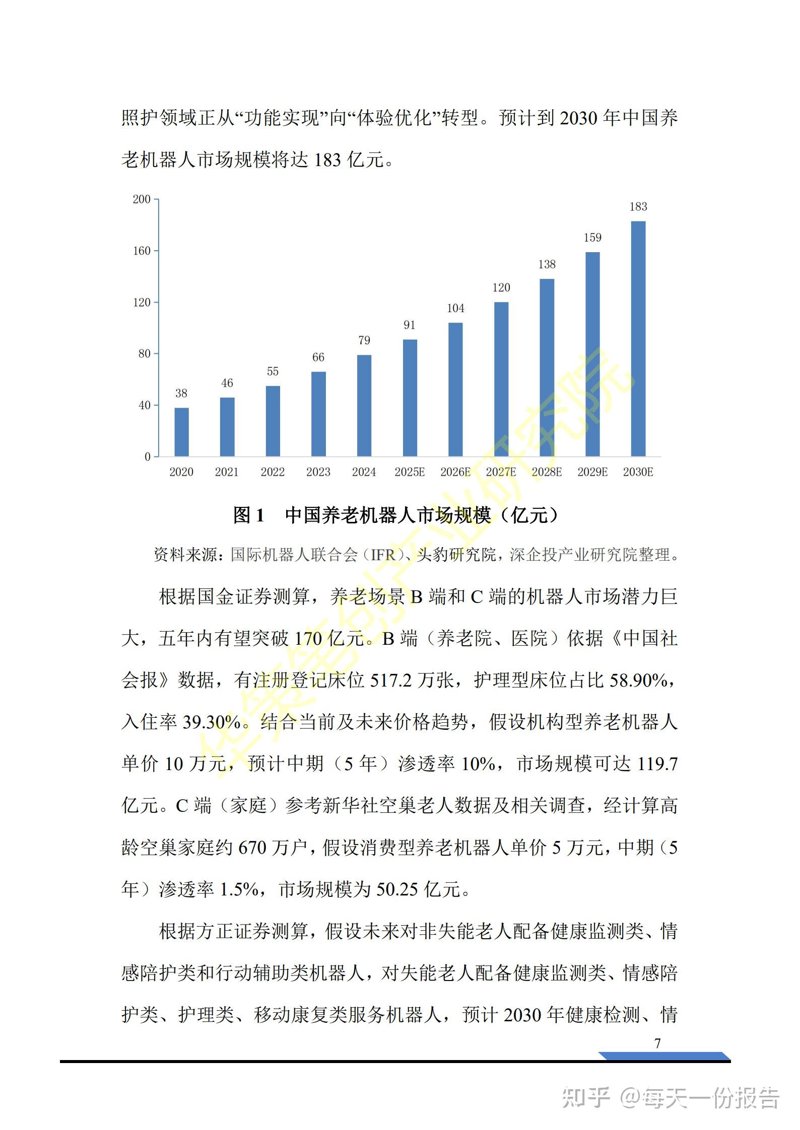 市场调研：洞察行业脉搏，精准把握未来方向